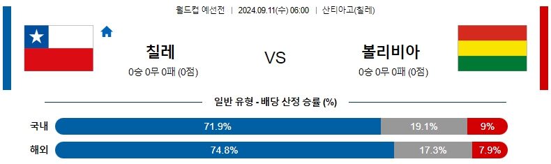 칠레.jpg