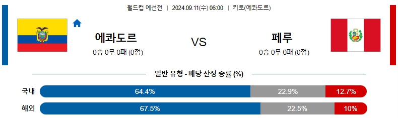 에콰도르.jpg