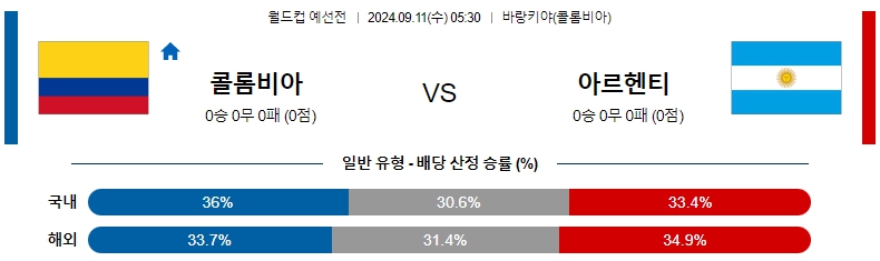 콜롬비아.jpg