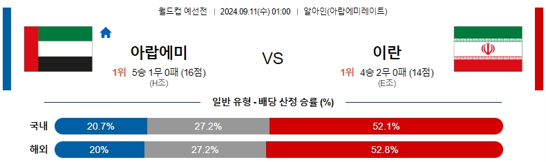 아랍메미리트.jpg