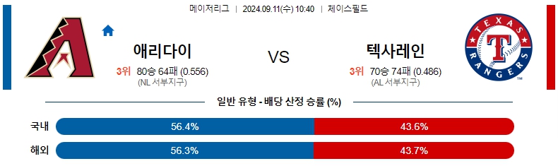 애리조나.jpg