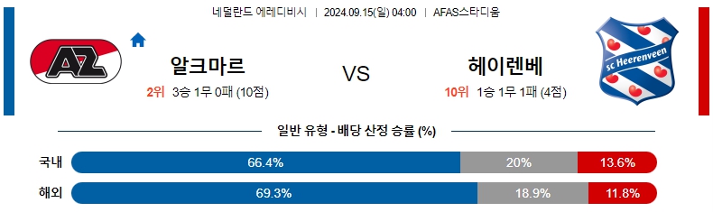 알크마르.jpg