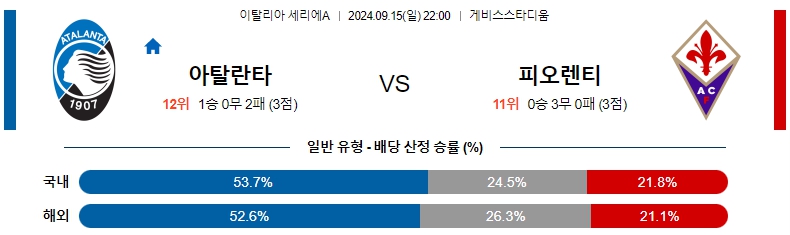 아탈란타.jpg