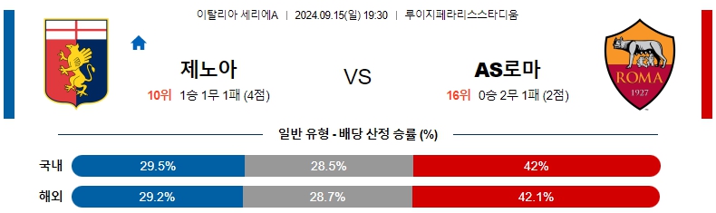 제노아.jpg