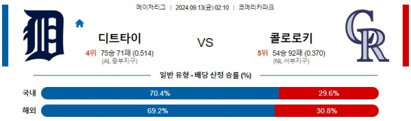 디트로이트.jpg