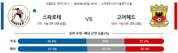 스파르타.jpg