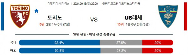 토리노.jpg